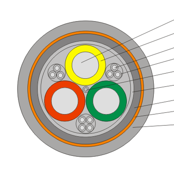 Product - Far East Cable